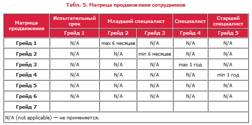 таблица 5.png