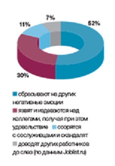 диаграмма.png